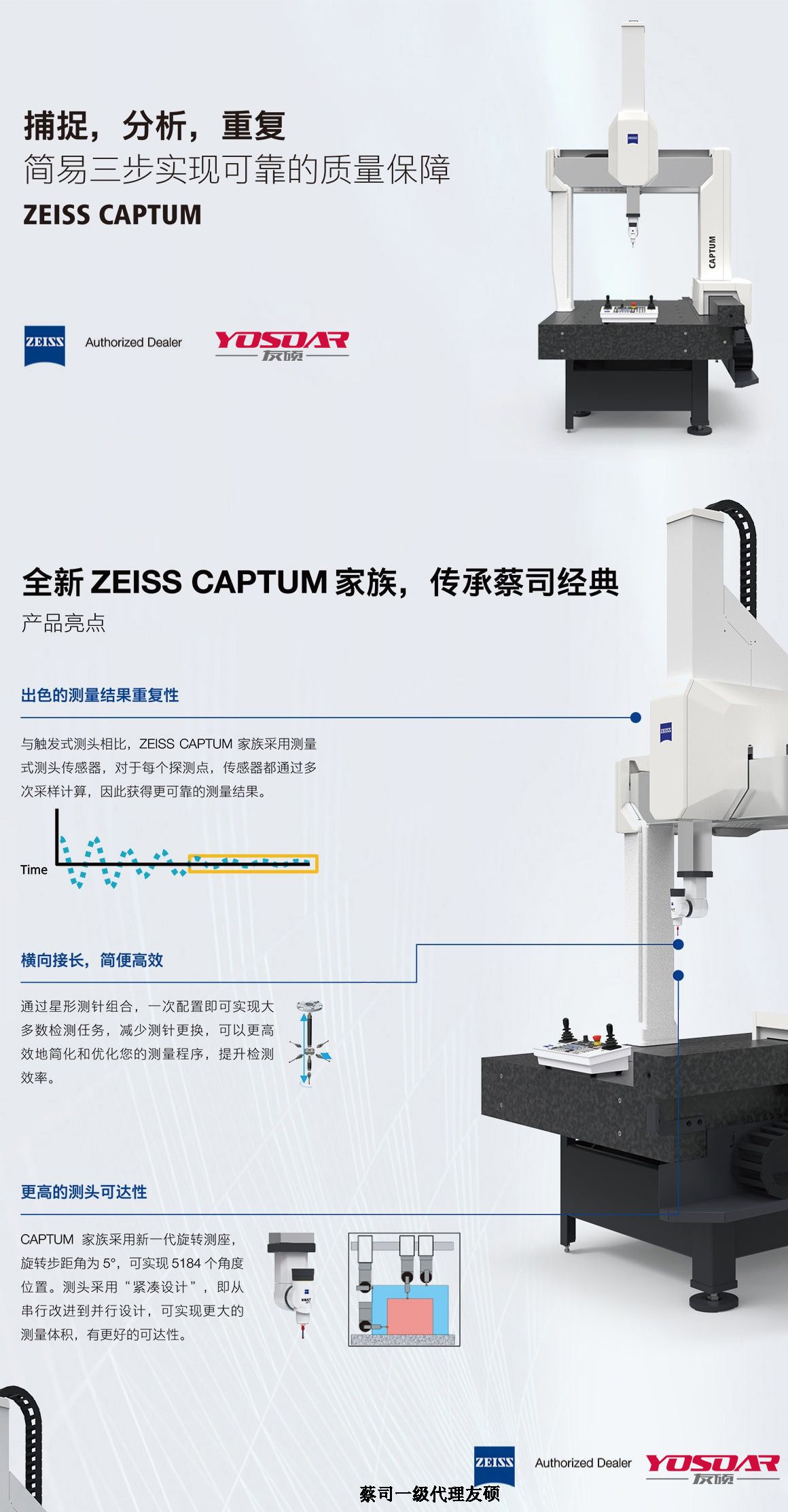 五指山蔡司五指山三坐标CAPTUM