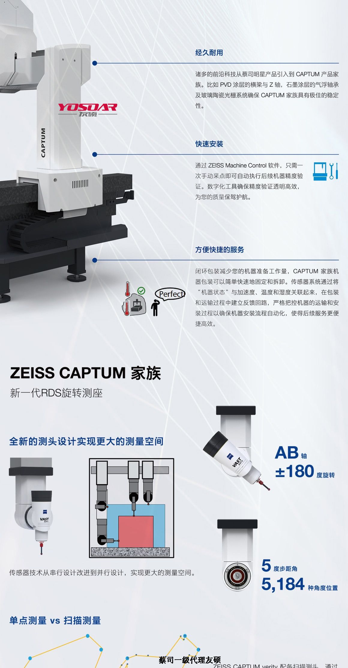 五指山蔡司五指山三坐标CAPTUM